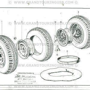 Tavola 52 - Wheels