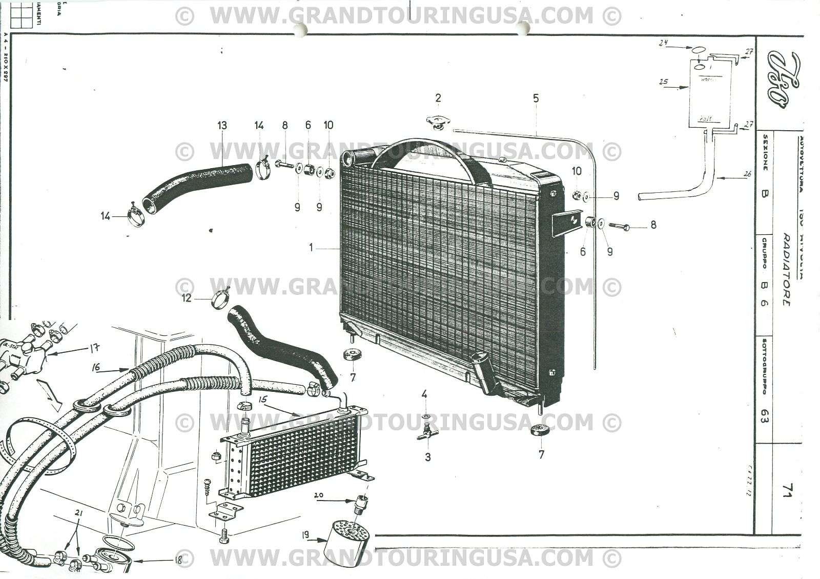 Tavola 71 - Radiator